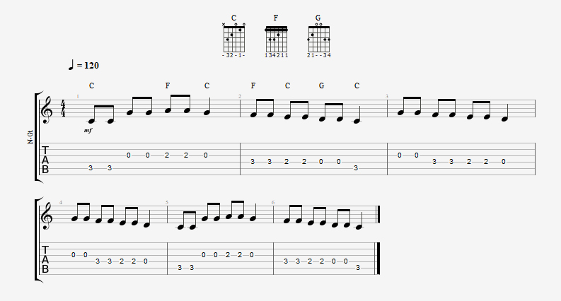 CAGED chords
