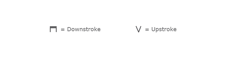 image of up and down strokes in tablature