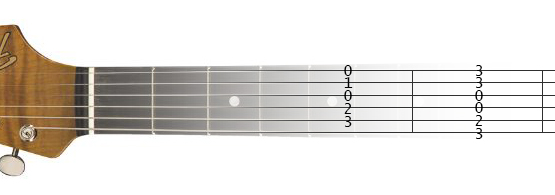 guitar tablature