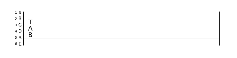 tablature sample
