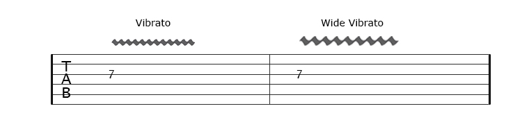 image of vibrato in tablature